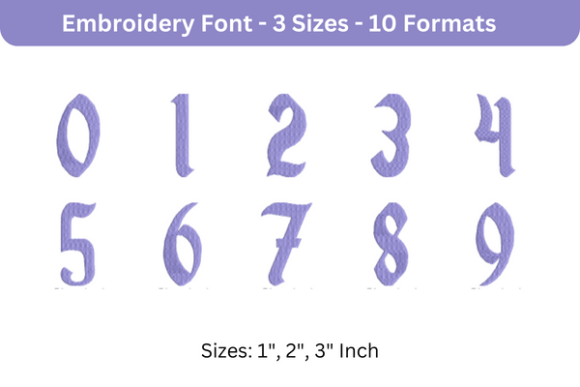 Disneyland Font 0 to 9 Review for Boutique Apparel